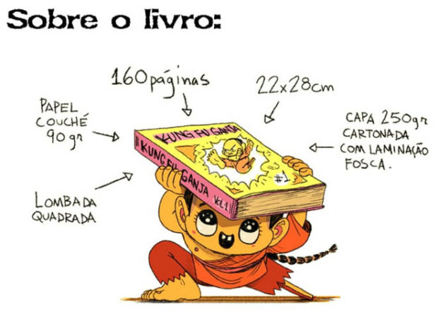 Dados do livro impresso